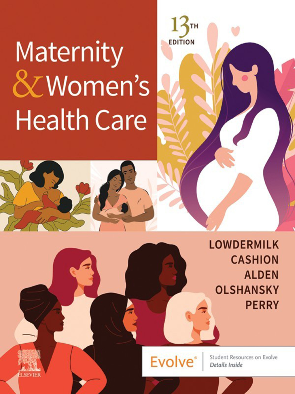 Maternity and Women's Health Care 13th Lowdermilk Test Bank